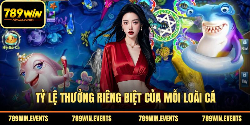 Tỷ lệ thưởng riêng biệt của mỗi loài cá